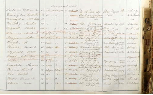 Apprentices Indentured in Merchant Navy